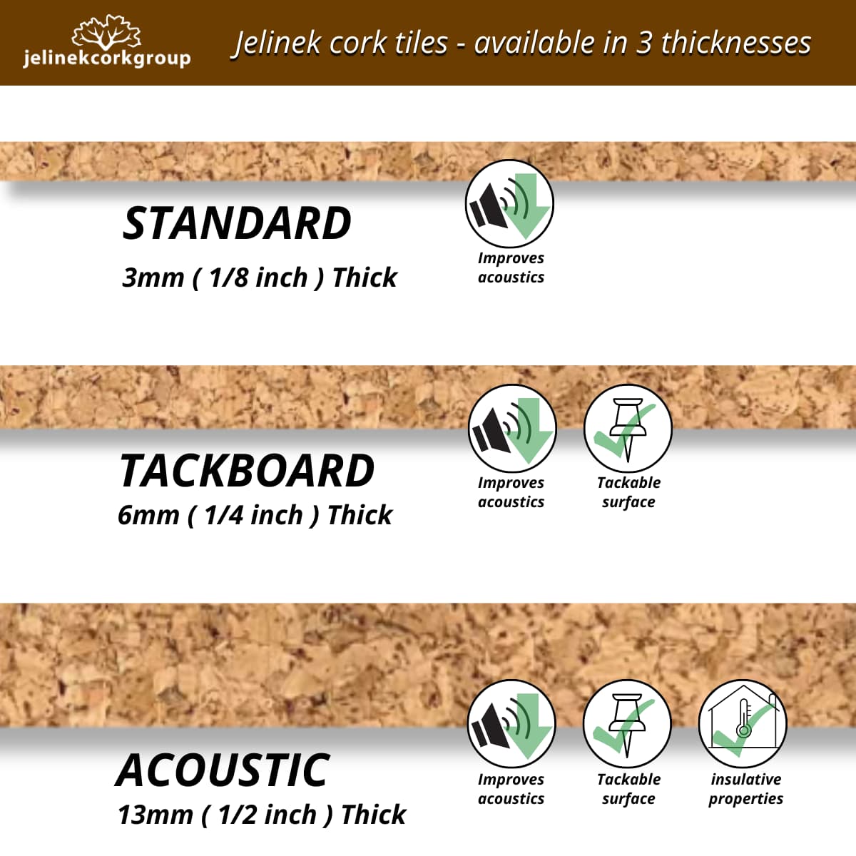 Cork wall tiles with thickness options and features displayed