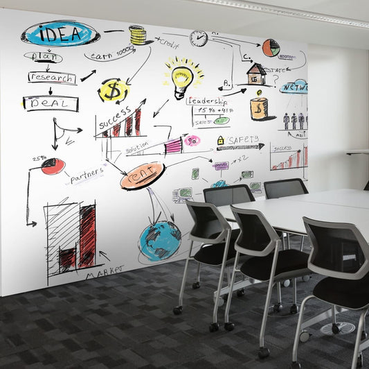 Meeting room with whiteboard wallpaper displaying a colorful flowchart.